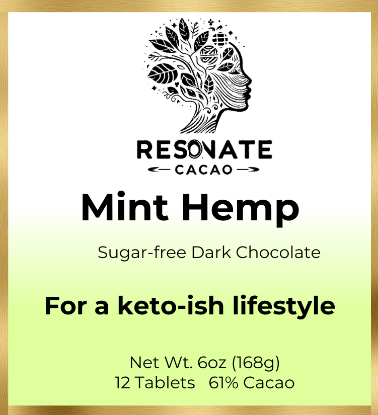 KetoRite Mint Hemp