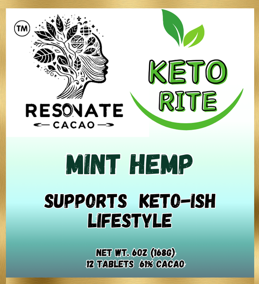 KetoRite Mint Hemp