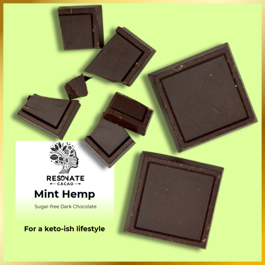 Keto!Rite Mint Hemp